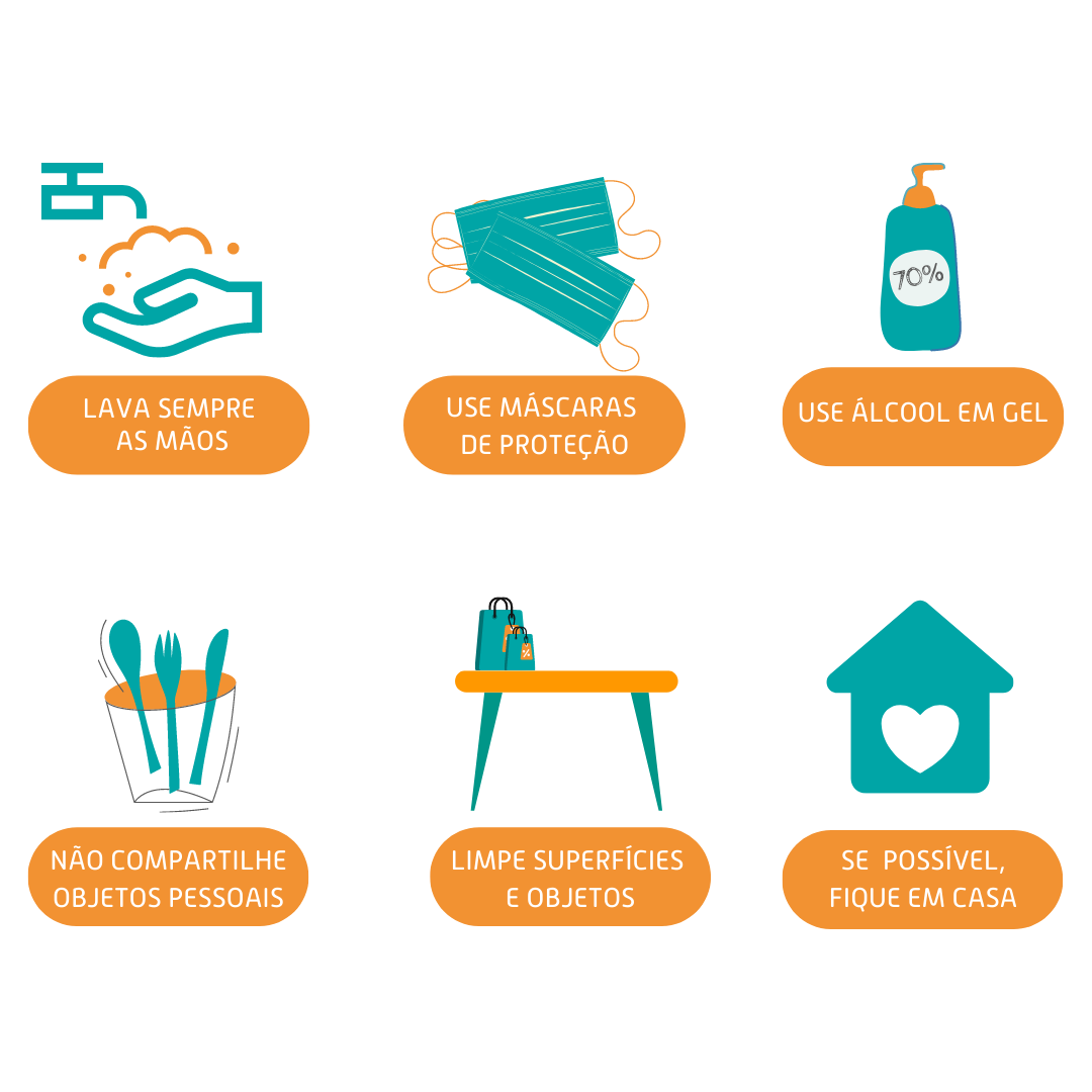 Covid 19 Diagnosticos Do Brasil