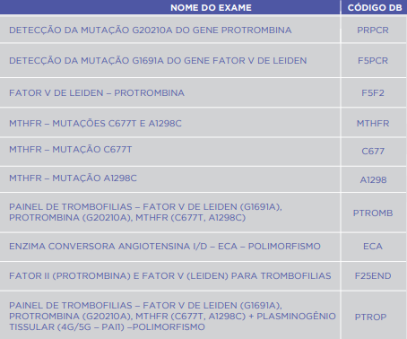 FERTILIDADE FEMININA