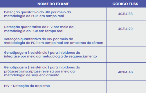 INFECÇÕES SEXUALMENTE TRANSMISSÍVEIS