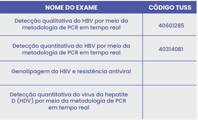 INFECÇÕES SEXUALMENTE TRANSMISSÍVEIS