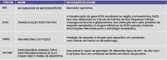 ANÁLISE GENÉTICA DE TUMORES