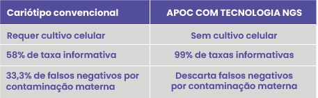 POC - ANÁLISE DE PRODUTOS DE CONCEPÇÃO