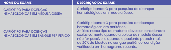 ONCO-HEMATOLOGIA