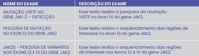 ONCO-HEMATOLOGIA