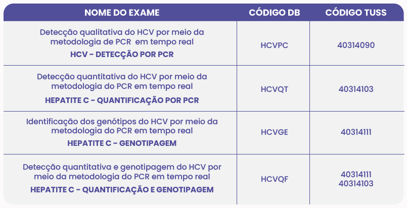 INFECÇÕES SEXUALMENTE TRANSMISSÍVEIS INFECÇÕES SEXUALMENTE TRANSMISSÍVEIS