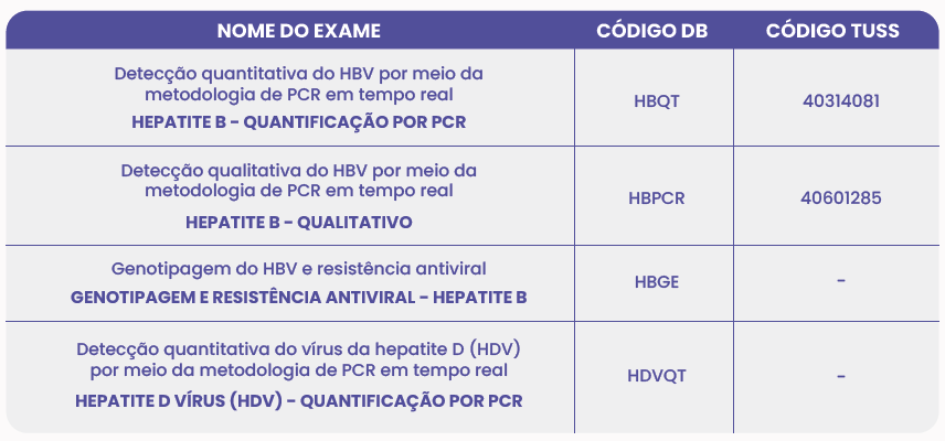 INFECÇÕES SEXUALMENTE TRANSMISSÍVEIS INFECÇÕES SEXUALMENTE TRANSMISSÍVEIS