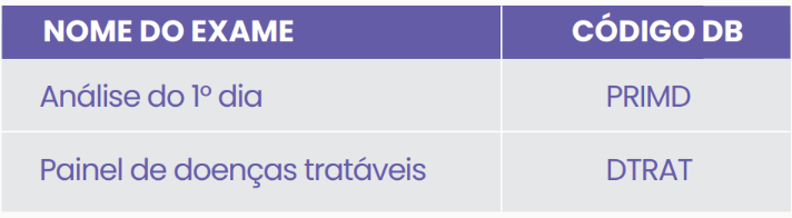 TRIAGEM GENÉTICA NEONATAL