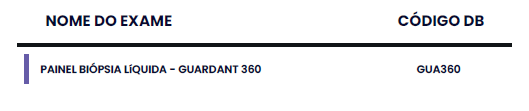 GUARDANT 360